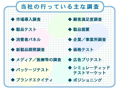 当社の行っている主な調査